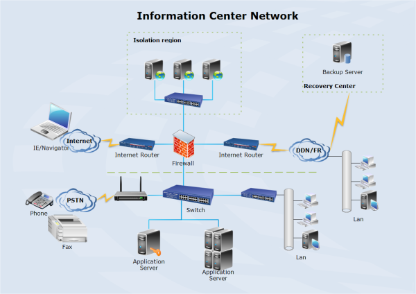 data center diagram visio